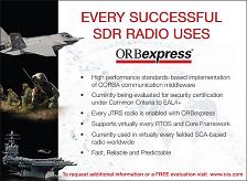 Objective Interface Systems